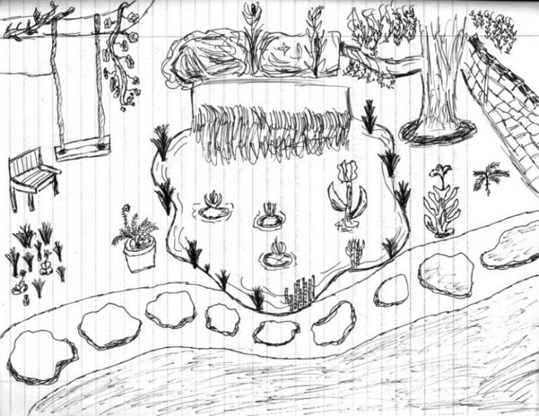 Boceto a mano de la distribución de un jardín